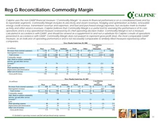 Calpine2Q08_Earnings_Presentation_vFINAL