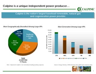 Calpine2Q08_Earnings_Presentation_vFINAL