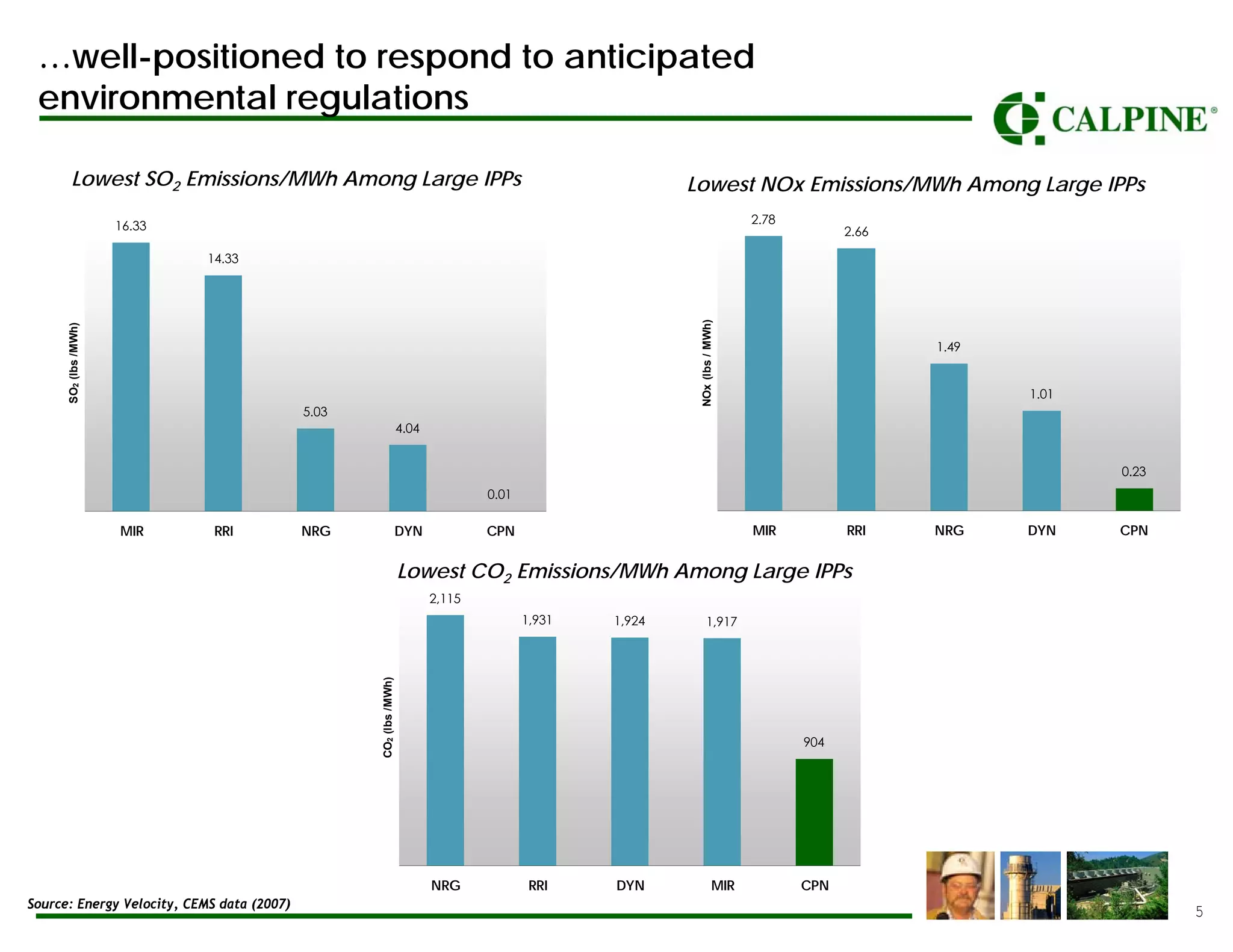 Calpine2Q08_Earnings_Presentation_vFINAL
