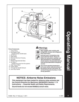 12
                      11                         1

                                                              2
                                                                  3



           10                                                             4




                                                                                         Operating Manual
             9
                                                                          5
                           8


                                                   7                  6



                                              Warnings
Pump Components	
	 1.	 Intake Fitting                           Wear goggles when working with
	 2.	 Gas Ballast Valve                        refrigerants. Contact with refrigerants
        (located beside handle base)           may cause injury.
	 3.	 Oil Fill Port                            Incorrect use or connections may
	 4.	 Sight Glass                              cause electrical shock. Study and
	 5.	 Die-Cast Aluminum Housing                follow the instructions carefully. and
	 6.	 Oil Drain                                take precautions to avoid electrical
	 7.	 Molded Polycarbonate Base                shock hazards. All associated devices
	 8.	 Iso-ValveTM                              must be grounded before energizing
		 (isolates the pump from the system)         circuits.
	 9.	 High Torque Motor
                                               The normal operating temperature
	10.	 Power Switch
                                               will cause certain external portions of
	11.	 Through-the-Handle Exhaust
                                               the pump to be hot to the touch. Do
	12.	 Sure-Grip Handle
                                               not touch the pump housing or motor
                                               during operation.




                NOTICE: Airborne Noise Emissions
      This equipment has been tested for airborne noise emission per
      the Council Directive for Machinery (89/392/EEC) Section 1.7.4
      Instructions — Essential Health and Safety Requirements.
      Sound levels do not exceed 80dB(A) actual value.




116292 Rev. E February 1, 2011	                                                  © SPX         3
 
