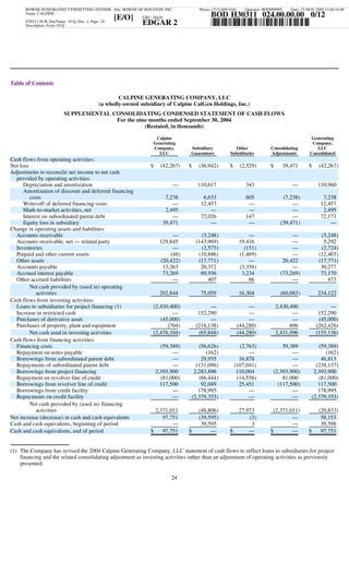 calpine  3Q05CalGen10Q