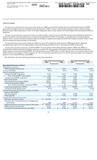 calpine  3Q05CalGen10Q