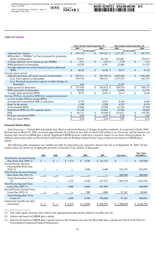 calpine  3Q05CalGen10Q
