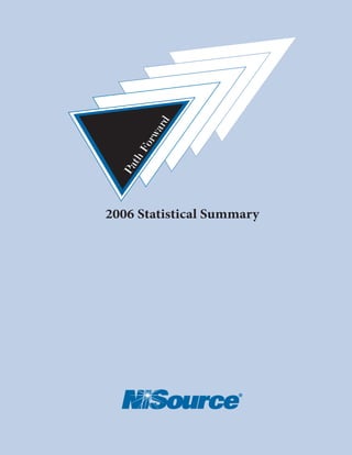 ard
       rw
     Fo
   th
  Pa




2006 Statistical Summary
 