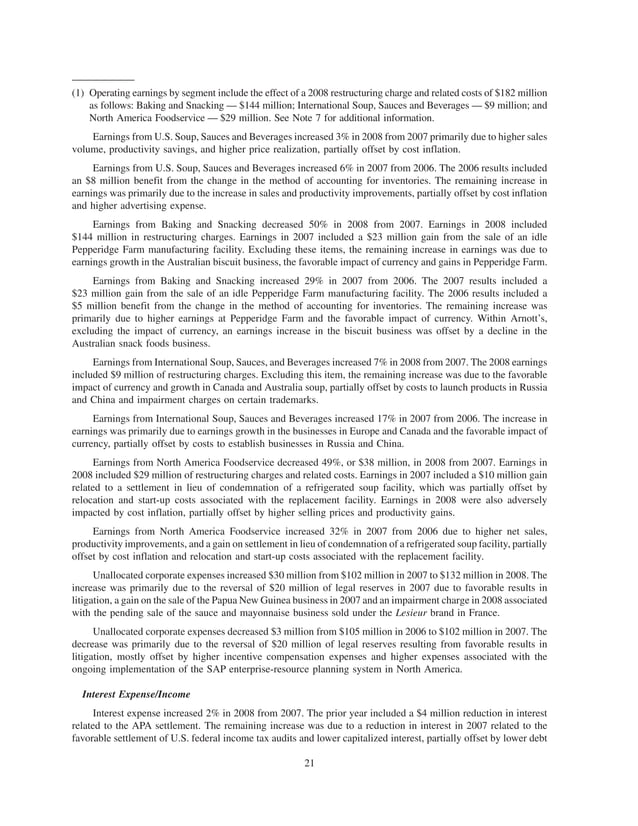 campbell soup annual reports 2008