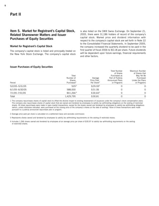 campbell soup annual reports 2005