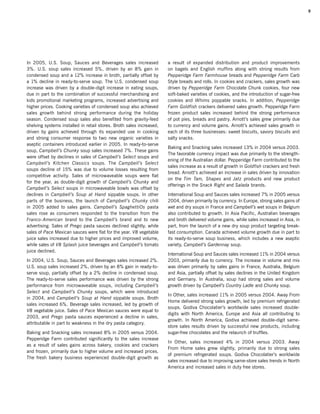 campbell soup annual reports 2005