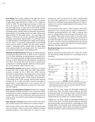 campbell soup annual reports 2005