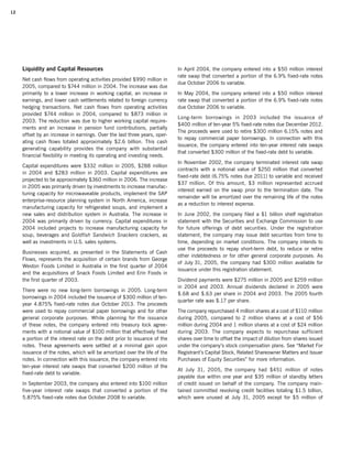 campbell soup annual reports 2005