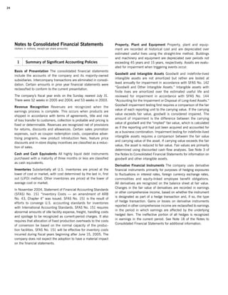 campbell soup annual reports 2005