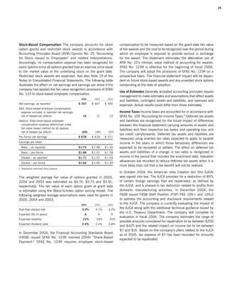 campbell soup annual reports 2005