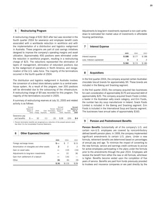 campbell soup annual reports 2005