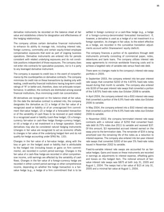 campbell soup annual reports 2005