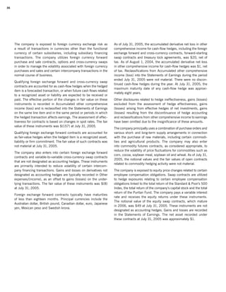 campbell soup annual reports 2005