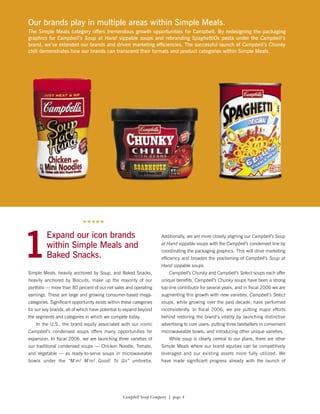 campbell soup annual reports 2005