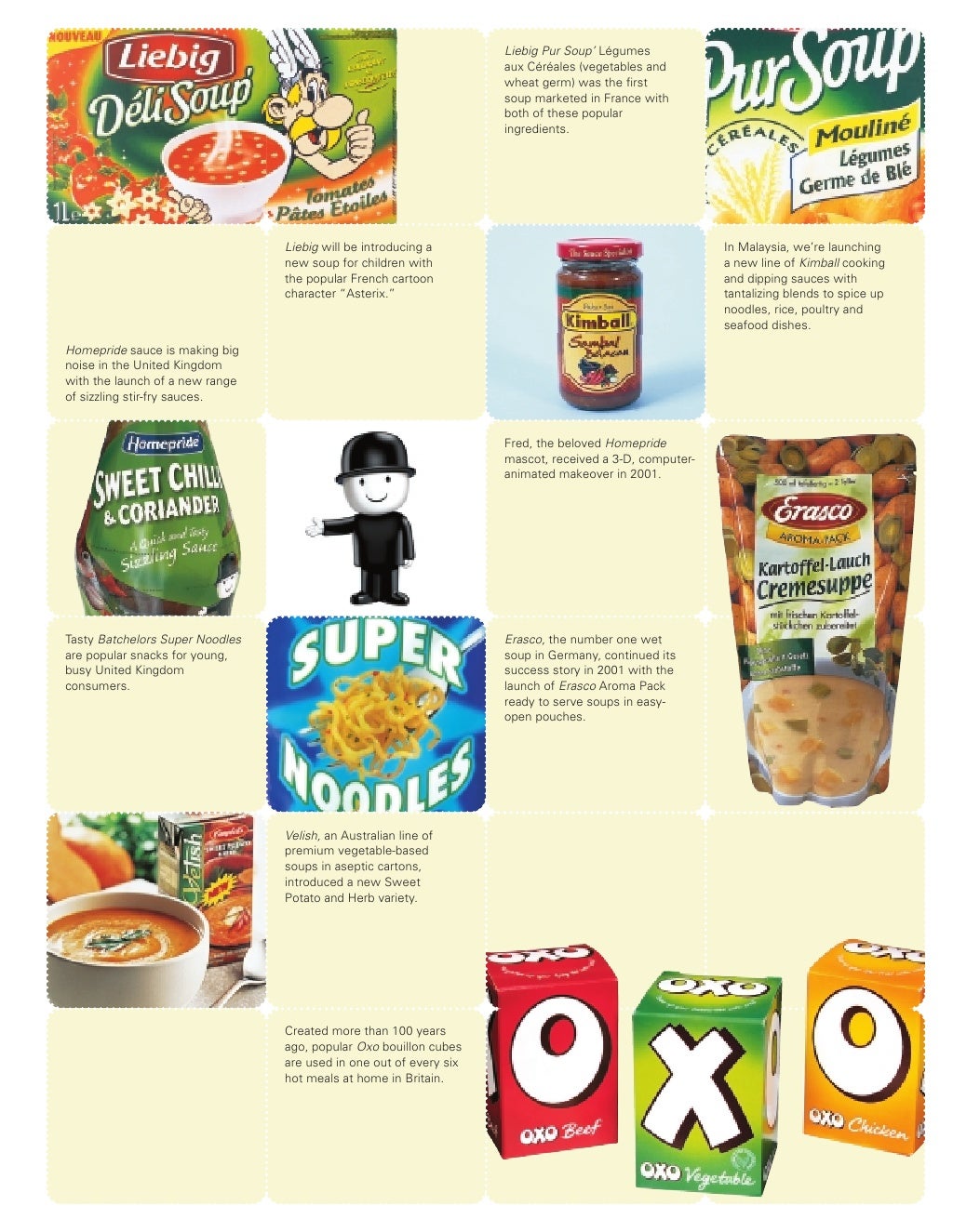 campbell soup annual reports 2001