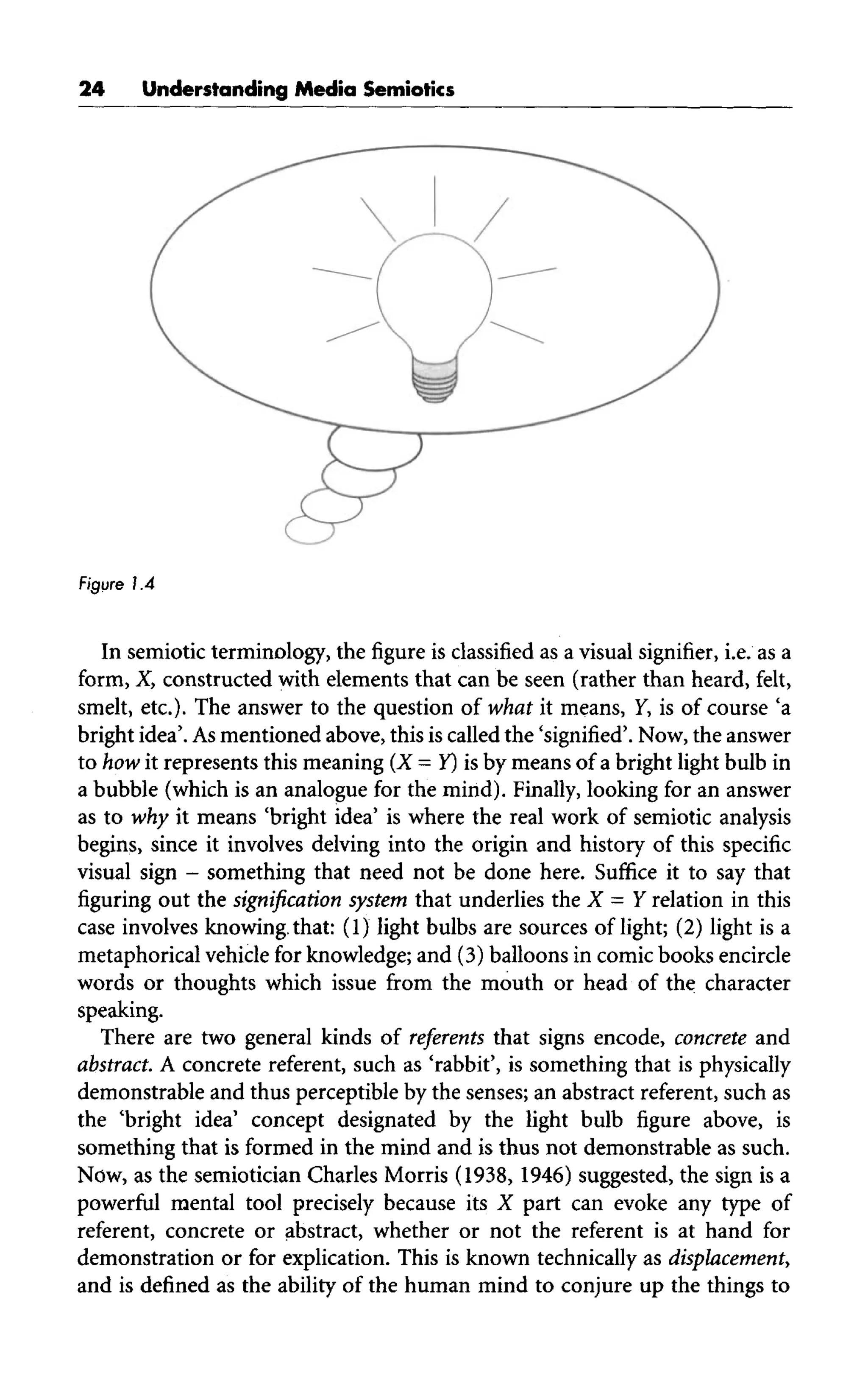 24 Understanding Media Semiotics
Figure 1.4
In semiotic terminology, the figure is classified as a visual signifier, i.e. as a
form, X, constructed with elements that can be seen (rather than heard, felt,
smelt, etc.). The answer to the question of what it means, Y, is of course c
a
bright idea'. Asmentioned above, this is called the 'signified'. Now, the answer
to how it represents this meaning (X = Y) is by means of a bright light bulb in
a bubble (which is an analogue for the mind). Finally, looking for an answer
as to why it means 'bright idea' is where the real work of semiotic analysis
begins, since it involves delving into the origin and history of this specific
visual sign - something that need not be done here. Suffice it to say that
figuring out the signification system that underlies the X = Y relation in this
case involves knowing that: (1) light bulbs are sources of light; (2) light is a
metaphorical vehicle for knowledge; and (3) balloons in comic books encircle
words or thoughts which issue from the mouth or head of the character
speaking.
There are two general kinds of referents that signs encode, concrete and
abstract. A concrete referent, such as 'rabbit', is something that is physically
demonstrable and thus perceptible by the senses; an abstract referent, such as
the 'bright idea' concept designated by the light bulb figure above, is
something that is formed in the mind and is thus not demonstrable as such.
Now, as the semiotician Charles Morris (1938, 1946) suggested, the sign is a
powerful mental tool precisely because its X part can evoke any type of
referent, concrete or abstract, whether or not the referent is at hand for
demonstration or for explication. This is known technically as displacement,
and is defined as the ability of the human mind to conjure up the things to
 