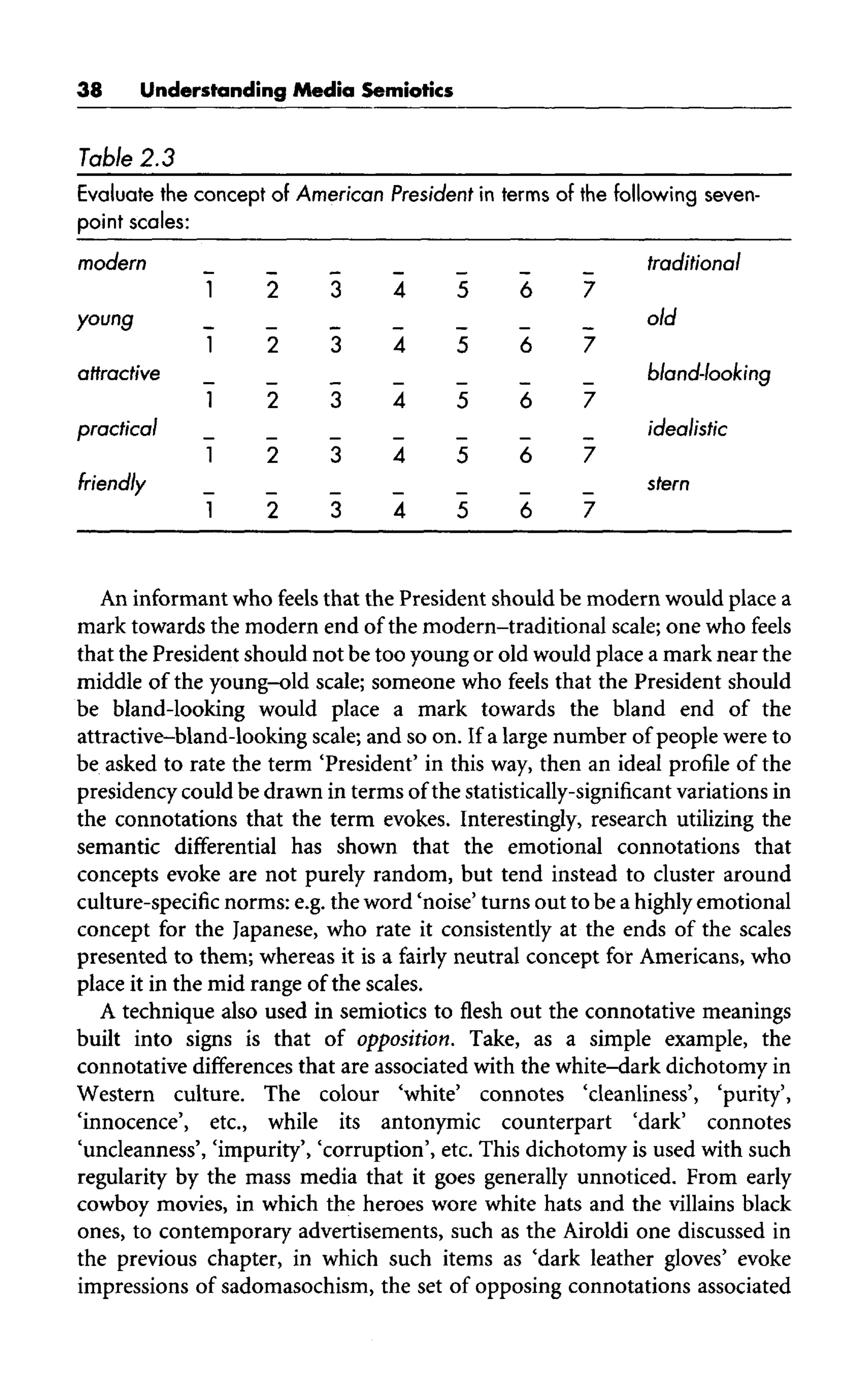 38 Understanding Media Semiotics
Table 2.3
Evaluate the concept of American President in terms of the following seven-
point scales:
modern _
1
young _
1
attractive _
1
practical _
1
friendly
1
2
2
2
2
2
3
3
3
3
3
4
4
4
4
4
5
5
5
5
5
6
6
6
6
6
7
7
7
7
7
traditional
old
bland-looking
idealistic
stem
An informant who feels that the President should be modern would place a
mark towards the modern end of the modern-traditional scale; one who feels
that the President should not be too young or old would place a mark near the
middle of the young-old scale; someone who feels that the President should
be bland-looking would place a mark towards the bland end of the
attractive-bland-looking scale; and so on. If a large number of people were to
be asked to rate the term 'President' in this way, then an ideal profile of the
presidency could be drawn in terms of the statistically-significant variations in
the connotations that the term evokes. Interestingly, research utilizing the
semantic differential has shown that the emotional connotations that
concepts evoke are not purely random, but tend instead to cluster around
culture-specific norms: e.g. the word 'noise' turns out to be a highly emotional
concept for the Japanese, who rate it consistently at the ends of the scales
presented to them; whereas it is a fairly neutral concept for Americans, who
place it in the mid range of the scales.
A technique also used in semiotics to flesh out the connotative meanings
built into signs is that of opposition. Take, as a simple example, the
connotative differences that are associated with the white-dark dichotomy in
Western culture. The colour 'white' connotes 'cleanliness', 'purity',
'innocence', etc., while its antonymic counterpart 'dark' connotes
'uncleanness', 'impurity', 'corruption', etc. This dichotomy is used with such
regularity by the mass media that it goes generally unnoticed. From early
cowboy movies, in which the heroes wore white hats and the villains black
ones, to contemporary advertisements, such as the Airoldi one discussed in
the previous chapter, in which such items as 'dark leather gloves' evoke
impressions of sadomasochism, the set of opposing connotations associated
 