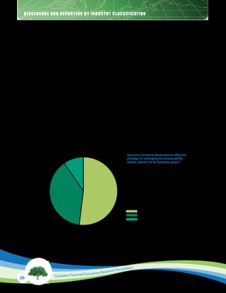 Corporate Sustainability Reporting in Canada