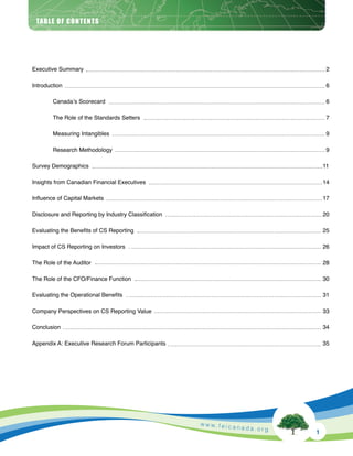 Corporate Sustainability Reporting in Canada