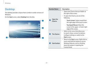 Windows
22
Number/Name Description
Open the
Charms
• Opens the Charms that are hidden at
the right of the screen.
• To open the Charms, do one of the
following:
–
– Touch screen: Swipe inward from
the right edge of the touch screen.
–
– Touchpad/Mouse: Move the
cursor to the upper- or lower-right
edge of the screen.
The Charms
• Refers to the menu that allows you
to search, share, connect to devices,
configure settings or switch to the
Start screen.
Start button
• Move to the Start screen. Right-click or
touch and hold this button to access
Windows features, such as shutting
down the system or opening the
Control Panel.
Desktop
The desktop provides a layout that is similar to earlier versions of
Windows.
On the Start screen, select Desktop from the tiles.
 