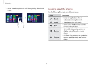 Windows
26
Learning about the Charms
Use the following Charms to control the computer:
Charm Description
Search
• Search for applications, files, or
websites by entering keywords.
Share • Share various files with others.
Start
• Return to the Start screen or open the
most recent application.
Devices
• Connect devices, such as printers or
displays or sync files with a mobile
device.
Settings
• Configure the computer, set application
options, or add accounts. See Settings
charm.
• Touch screen: Swipe inward from the right edge of the touch
screen.
Start Start
 