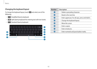 Basics
42
Number Description
• Delete a preceding character.
• Break to the next line.
• Enter uppercase. For all caps, press and hold it.
• Change the keyboard layout.
• Move the cursor.
• Enter a space.
• Enter emoticons.
• Enter numerals and punctuation marks.
Changing the keyboard layout
To change the keyboard layout, touch and select one of the
following:
• : Simplified Qwerty keyboard.
• : Split Qwerty keyboard for entering text with two hands.
• : Standard Qwerty keyboard.
8
 