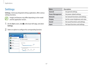 Applications
67
Menu Description
General • Set general settings.
Power Management • Set power related settings.
Network • Set network functions and settings.
Display • Set the screen brightness and color.
Sound • Set sound functions and settings.
Input • Set input functions and settings.
Settings
Settings, a Samsung integrated settings application, offers various
settings functions.
Images and features may differ depending on the model
and the application version.
1 On the Start screen, click at the lower-left edge, and select
Settings.
2 Select an option to configure the corresponding function.
 