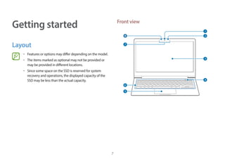 7
Getting started
Layout
• Features or options may differ depending on the model.
• The items marked as optional may not be provided or
may be provided in different locations.
• Since some space on the SSD is reserved for system
recovery and operations, the displayed capacity of the
SSD may be less than the actual capacity.
Front view
 