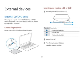 81
External devices
External CD/DVD drive
This computer supports external CD/DVD drives with USB
interfaces (optional). Check if the interface type of the external
CD-ROM drive is a USB type.
Connecting the drive
Connect the drive to the USB port of the computer.
Inserting and ejecting a CD or DVD
1 Press the Eject button to open the tray.
Number Description
• Emergency aperture
• Eject button
• Status indicator light
2 Insert a CD or DVD.
3 Push the tray inward until it clicks.
The status indicator turns on.
 