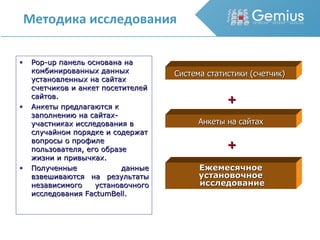 Pop-up  панель основана на комбинированных данных установленных на сайтах счетчиков и анкет посетителей сайтов. Анкеты предлагаются к заполнению на сайтах-участниках исследования в случайном порядке и содержат вопросы о профиле пользователя, его образе жизни и привычках. Полученные данные взвешиваются на результаты независимого установочного исследования  FactumBell . Методика исследования Анкеты на сайтах Система статистики (счетчик)   Ежемесячное   установочное исследование + + 