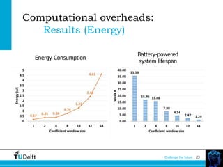 MSc_thesis_defence | PPT