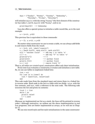 Programming In Lua 2nd Edition Roberto Ierusalimschy | PDF