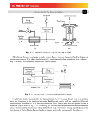 Control Systems Principles And Design Third Edition M Gopal | PDF