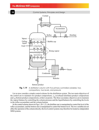 Control Systems Principles And Design Third Edition M Gopal | PDF
