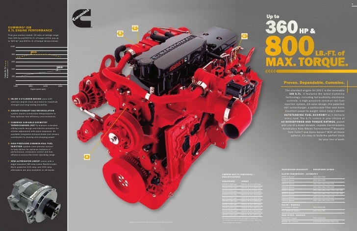 2011 ford commercial truck f650f750 waldorf md 5 728