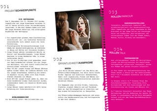 die befragung
Vom 9. September bis 31. Oktober 2013 wurden
Jugendliche und junge Erwachsene zwischen 14
und 25 Jahren mittels einer Online-Befragung
interviewt. In den drei Ländern haben sich rund
800 junge Personen beteiligt. Die wichtigsten
Ergebnisse der Befragung:
> Die Jugendlichen glauben, dass Gleichstellung
verwirklicht ist – ihr konkretes Verhalten
unterscheidet sich jedoch stark von ihrer
Vorstellung.
 Stereotypische Rollenzuschreibungen sind
häufig bei Haushaltstätigkeiten, am stärksten
in Bezug auf Mütter mit kleineren Kindern.
 Junge Frauen wählen vornehmlich Berufe im
Sozial- und Gesundheitswesen, junge Männer
beginnen in einem Handwerks- oder in einem
technischen Beruf.
 Die 20- bis 25-Jährigen sind gegenüber neue-
ren Familienmodellen offener als die jünge-
ren Befragten, die noch stark traditionellen
Vorstellungen verhaftet sind.
 Über 70% der jungen Frauen und Männer möchten
später Kinder haben. Am liebsten möchten sich
die jungen Erwach­senen zukünftig die Arbeit
im Haushalt teilen, wobei sich dies Frauen
stärker wünschen als Männer.
 Rund 60% der jungen Frauen geben an, dass sie
schon mindestens einmal diskriminiert wurden.
Insbesondere haben sie sexuelle Belästigung
erfahren.
 Junge Männer haben mehrheitlich (64%) keine
Erfahrung mit Diskriminierung.
	Schlussbericht
zur Befragung unter: www.rollenbilder.org
Projektschwerpunkte
001
	Motto
„Die Rolle deines Lebens?“ ist das Motto der
Öffentlichkeitskampagne. Sie setzt durch starke
Bilder Impulse und vermittelt Denkanstösse,
damit sich Jugendliche, Frauen und Männer mit
ihren eigenen Geschlechtervorurteilen ausei­nan­
dersetzen können.
Die Kampagne regt mittels Folder, Inseraten,
Plakaten, eigener Website und auf Facebook
dazu an, das Rollenspektrum zu erweitern und
das eigene Rollenverhalten zu überprüfen.
Die Öffentlichkeitskampagne begleitet und unter­
stützt die Wanderausstellung und Vortrags­reihe
in den drei Ländern.
öffentlichkeitskampagne
002
		wanderausstellung
Interaktiv, spielerisch, humorvoll und
erlebnis­orientiert: Die Wanderausstellung
führt Jugendliche und junge Erwachsene an fünf
Stationen an das Thema Rollen und Stereotype
heran und ermöglicht „aha“-Erlebnisse. Der
rollen:parkour widmet sich den Themen Arbeit,
Medien, Kultur, Bildung und Gesundheit.
003
rollen:parkour
		vortragsreihe
Zum „rollen:parkour“ wurde für Multipli­ka­to­
r­innen und Multiplikatoren die begleitende
Vortragsreihe „rollen:talk“ konzipiert, welche
die Themen des ganzen Projekts aufgreift:
In Chur findet die Podiumsveranstaltung zum
Thema Gender  Schule mit den Referierenden
Prof.in
Dr.in
Elisabeth Grünewald und Jürgmeier
MAS statt.
In Bregenz stellt Dr.in
Susanne Feigl den
Gleichstellungsbericht Vorarlberg 2014:
Rollenbilder und ihre Auswirkungen auf die
Gleichstellung von Frauen und Männern vor.
Dr.in
Sabrina Unterstell beleuchtet das Thema
Rollenbilder und die Bedeutung der Medien für
Kinder in Liechtenstein und MA Karin Wohlgemuth
befasst sich mit dem Thema Berufsfindung/natio-
nale Herkunft.
rollen:talk
004
 