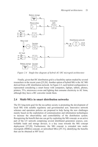 Microgrids For Rural Areas Research And Case Studies Rajeev Kumar ...