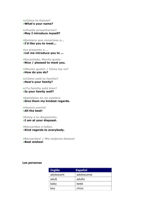 ¿Cómo te llamas?
 What's your name?

 ¿Puedo presentarme?
 May I introduce myself?

 Quisiera que conociese a...
 I'd like you to meet...

 Le presento a ...
 Let me introduce you to ...

 Encantado, Mucho gusto
 Nice / pleased to meet you.

 ¡Mucho gusto! / Cómo les va?
 How do you do?

 ¿Cómo está tu familia?
 How's your family?

 ¿Tu familia está bien?
 Is your family well?

 Salúdalos en mi nombre.
 Give them my kindest regards.

 ¡buena suerte!
 All the best!

 Estoy a tu disposición.
 I am at your disposal.

 Recuerdos a todos.
 Kind regards to everybody.


 Recuerdos! / Mis mejores deseos!
 Best wishes!




Las personas

                  Inglés            Español
                  adolescent        adolescente
                  adult             adulto
                  baby              bebé
                  boy               chico
 