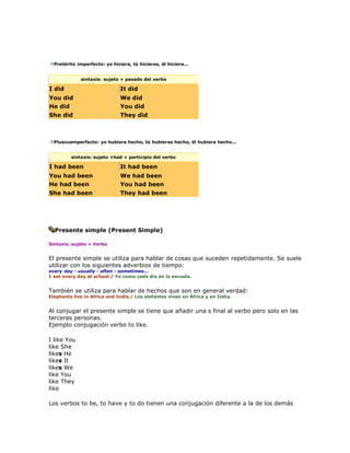 Pretérito imperfecto: yo hiciera, tú hicieras, él hiciera...


              sintaxis: sujeto + pasado del verbo

I did                          It did
You did                        We did
He did                         You did
She did                        They did



  Pluscuamperfecto: yo hubiera hecho, tú hubieras hecho, él hubiera hecho...


         sintaxis: sujeto +had + participio del verbo

I had been                     It had been
You had been                   We had been
He had been                    You had been
She had been                   They had been




  Presente simple (Present Simple)

Sintaxis: sujeto + Verbo


El presente simple se utiliza para hablar de cosas que suceden repetidamente. Se suele
utilizar con los siguientes adverbios de tiempo:
every day - usually - often - sometimes...
I eat every day at school./ Yo como cada día en la escuela.


También se utiliza para hablar de hechos que son en general verdad:
Elephants live in Africa and India./ Los elefantes viven en África y en India.


Al conjugar el presente simple se tiene que añadir una s final al verbo pero solo en las
terceras personas.
Ejemplo conjugación verbo to like.

I like You
like She
likes He
likes It
likes We
like You
like They
like

Los verbos to be, to have y to do tienen una conjugación diferente a la de los demás
 
