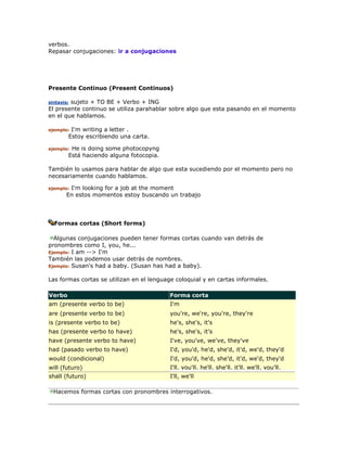 verbos.
Repasar conjugaciones: ir a conjugaciones




Presente Continuo (Present Continuos)

        sujeto + TO BE + Verbo + ING
sintaxis:
El presente continuo se utiliza parahablar sobre algo que esta pasando en el momento
en el que hablamos.

ejemplo: I'm writing a letter .
        Estoy escribiendo una carta.

ejemplo: He is doing some photocopyng
        Está haciendo alguna fotocopia.

También lo usamos para hablar de algo que esta sucediendo por el momento pero no
necesariamente cuando hablamos.

ejemplo:I'm looking for a job at the moment
       En estos momentos estoy buscando un trabajo




  Formas cortas (Short forms)

  Algunas conjugaciones pueden tener formas cortas cuando van detrás de
pronombres como I, you, he...
Ejemplo: I am --> I'm
También las podemos usar detrás de nombres.
Ejemplo: Susan's had a baby. (Susan has had a baby).


Las formas cortas se utilizan en el lenguage coloquial y en cartas informales.

Verbo                                      Forma corta
am (presente verbo to be)                  I'm
are (presente verbo to be)                 you're, we're, you're, they're
is (presente verbo to be)                  he's, she's, it's
has (presente verbo to have)               he's, she's, it's
have (presente verbo to have)              I've, you've, we've, they've
had (pasado verbo to have)                 I'd, you'd, he'd, she'd, it'd, we'd, they'd
would (condicional)                        I'd, you'd, he'd, she'd, it'd, we'd, they'd
will (futuro)                              I'll, you'll, he'll, she'll, it'll, we'll, you'll,
shall (futuro)                             I'll, we'll

  Hacemos formas cortas con pronombres interrogativos.
 