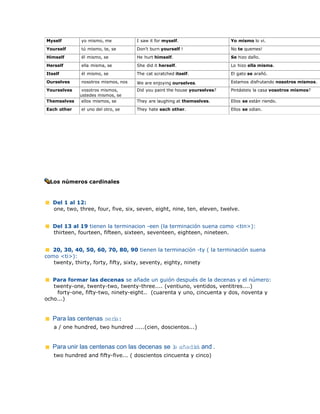 Myself        yo mismo, me           I saw it for myself.                  Yo mismo lo vi.
Yourself      tú mismo, te, se       Don't burn yourself !                 No te quemes!
Himself       él mismo, se           He hurt himself.                      Se hizo daño.
Herself       ella misma, se         She did it herself.                   Lo hizo ella misma.
Itself        él mismo, se           The cat scratched itself.             El gato se arañó.
Ourselves     nosotros mismos, nos   We are enjoying ourselves.            Estamos disfrutando nosotros mismos.
Yourselves    vosotros mismos,       Did you paint the house yourselves?   Pintásteis la casa vosotros mismos?
             ustedes mismos, se
Themselves    ellos mismos, se       They are laughing at themselves.      Ellos se están riendo.
Each other    el uno del otro, se    They hate each other.                 Ellos se odian.




  Los números cardinales


   Del 1 al 12:
   one, two, three, four, five, six, seven, eight, nine, ten, eleven, twelve.


   Del 13 al 19 tienen la terminacion -een (la terminación suena como <tin>):
   thirteen, fourteen, fifteen, sixteen, seventeen, eighteen, nineteen.


   20, 30, 40, 50, 60, 70, 80, 90 tienen la terminación -ty ( la terminación suena
como <ti>):
   twenty, thirty, forty, fifty, sixty, seventy, eighty, ninety


   Para formar las decenas se añade un guión después de la decenas y el número:
   twenty-one, twenty-two, twenty-three.... (ventiuno, ventidos, ventitres....)
    forty-one, fifty-two, ninety-eight.. (cuarenta y uno, cincuenta y dos, noventa y
ocho...)


   Para las centenas sera:
                        í
   a / one hundred, two hundred .....(cien, doscientos...)


   Para unir las centenas con las decenas se l añadiá and .
                                             e     r
   two hundred and fifty-five... ( doscientos cincuenta y cinco)
 