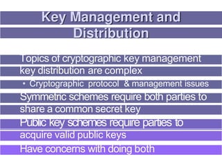 Topics of cryptographic key management
key distribution are complex
• Cryptographic protocol & management issues
Symmetric schemes require both parties to
share a common secret key
Public key schemes require parties to
acquire valid public keys
Have concerns with doing both
 