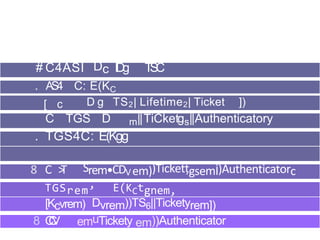 # C4ASÎ Dc IDg T
S
C
. AS4 C: E(KC
[ c D g TS2| Lifetime2| Ticket ])
C TGS D m||TiCketgs||Authenticatory
. TGS4C: E(Kgg
8 C >
T Srem•CDVem))Ticketțgsemİ)Authenticatorc
TGSrem’ E(KCtgnem,
[Kcvrem) Dvrem))TS6||Ticketyrem])
8 C
C
V emuTickety em))Authenticator
 
