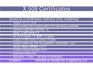 Issued by a Certification Authority (CA) containing:
• version V (1. 2 Or 3)
• serial number SN (unique within CA) identifying certificate
• signature algOrithm identifie AI
. issue X.500 name CA
• pe iod of validity TA (fŁOF0 - O dates)
• subject X.500 name A (name of owne
• subject public-key info Ap (algorithm. parameters key)
. issuer unique identifier (v2+)
• subject unique identifier (v2+)
• extension fields (v3)
• signature (of hash of all fields in certificate)
Notation denotes ce tificate for A signed by CA
 