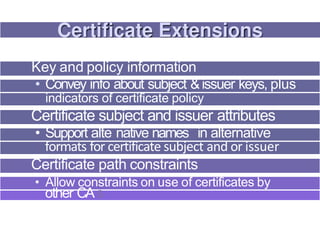 Key and policy information
• Convey info about subject &issuer keys, plus
indicators of certificate policy
Certificate subject and issuer attributes
• Support alte native names in alternative
formats for certificate subject and or issuer
Certificate path constraints
• Allow constraints on use of certificates by
other CAs
 