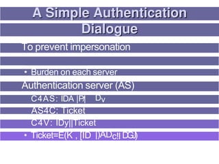 To prevent impersonation
• Burden on each server
Authentication server (AS)
C4AS: IDA |P/| Dv
AS4C: Ticket
C4V: IDy||Ticket
• Ticket=E(K , [ID |)ADc!l D
G
J
)
 