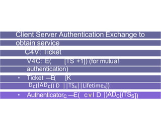 Client Server Authentication Exchange to
obtain service
C4V: Ticket
V4C: E( [TS +1]) (for mutua!
authentication)
• Ticket —
E( [K
Dcl)ADcÍl D ||TS4||Lifetime4])
• Authenticatorc —
E( cvI D |)ADcÌ)TSs])
 