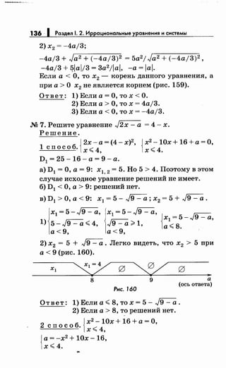 136 ·1 Раздел 1. 2. Иррациональные уравнения и снетемы
2) х2 = -4aj3;
-4а/3 + Ja 2 + (-4а/3)2 = 5a2 j Ja2 + (-4а/3)2 ,
-4а/3 + ~lal/3 = 3a2
/lal, -а= lal.
Если а < О, то х2 - корень данного уравнения, а
при а> О х2 не является корнем (рис. 159).
О т в е т : 1) Если а = О, то х < О.
2) Если а > О, то х = 4aj3.
3) Если а < О, то х = -4aj3.
М 7. Решите уравнение J2x- а = 4- х.
Решение.
{
2х- а= (4- х)2
, { х2
- 10х + 16 +а= О,
1 с по с о б. / 4 х .,.;: 4
х"" ' "" .
D1 = 25- 16- а= 9- а.
а) D1 = О, а = 9: х1, 2 = 5. Но б > 4. Поэтому в этом
случае исходное уравнение решений не имеет.
б) D1 <О, а> 9: решений нет.
в) D1 >О, а< 9~ х1 = 5- J9 - а; х2 = 5 + J9 - а.
j
x1 = 5- J9 - а, 1х1 = 5- J9 - а,
{х =5-J9- а
1) 5- J9- а< 4, J9- а> 1, а
1
<8. '
а< 9, а< 9,
2) х2 = 5 + J9 - а . Легко видеть, что х2 > 5 при
а < 9 (рис. 160).
8 9
Рнс. 160
..а
(ось ответа)
Ответ: 1)Еслиа<8,тох=5-J9-а.
2) Если а> 8, то решений нет.
{
х2- 10х + 16 +а =О,
2 сп о с о б. /4
х"" '
{ а= -х2
+ 10х- 16,
х<4.
....
 