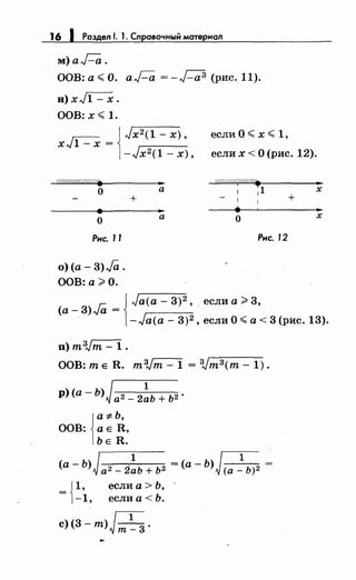 16 1 Раздел 1. 1. Справочный материал
м) аГа.
ООВ: а< О. аГа= -r-;;з (рис. 11).
н)хJ1- х.
ООВ:х<1.
если О< х <1,
jJx2 (1- х),
х~=
-Jx2(1 - х), если х <О (рис. 12).
о
о
Рис. 11
о)(а- 3)J{i.
ООВ: а;;;: О.
..а
+
а
•х
+
о
х
Рис. 12
r: jJa(a- 3)2
, . если а;;;: 3,
(а-3)...;а =
· -Ja(a- 3)2 , если О< а< 3 (рис. 13).
п)тЗJт-1.
ООВ: т е R. т~ = 3,Jт3(т- 1).
р)(а- Ь)Jа2- 2~Ь + Ь2.
j
a ~ Ь,
ООВ: а е R,
Ье R.
(а- Ь)Jа2- 2~Ь + Ь2 =(а- Ь)J(а ~Ь)2 =
= J1, если а> Ь, -
1-1, если а< Ь.
с)(3-т)J 1
.m-3
 